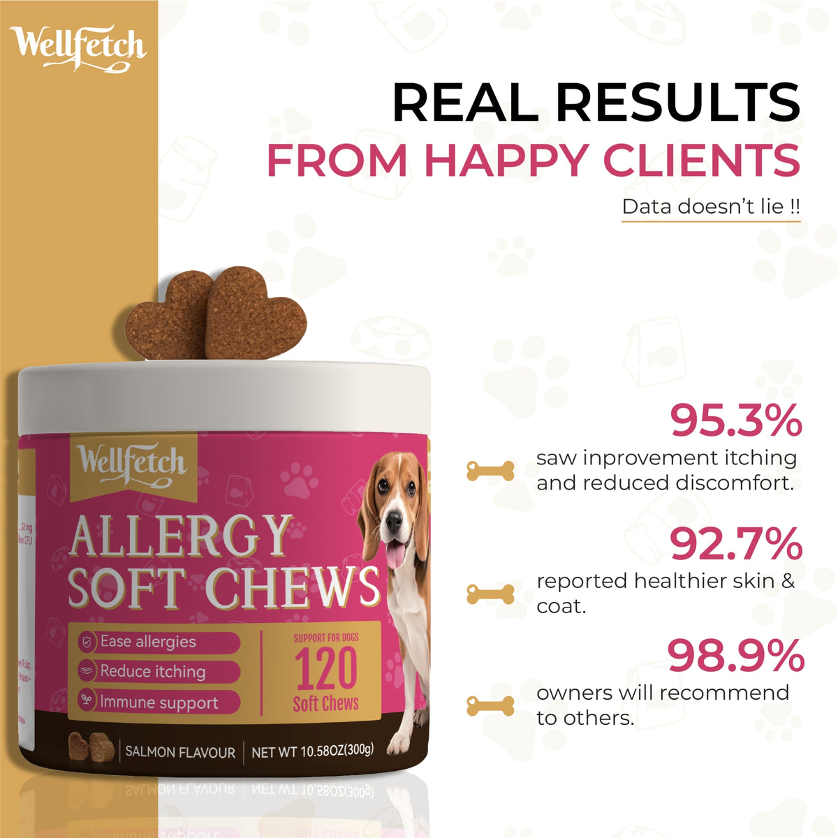 WellFetch subscription wellness products